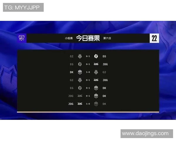 青年赛积分榜更新JDG战队以93分稳居第一名引领赛季走势