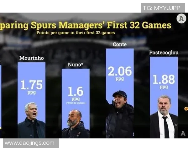 北京足球队的灵活性探讨与战术创新分析